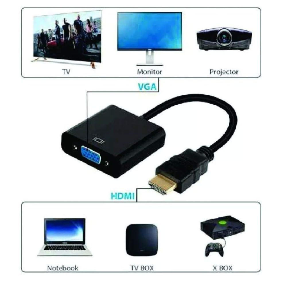 CABO CONVERSOR HDMI MACHO PARA VGA FEMEA 1 SAIDA DE AUDIO 075-0823 5+ BOX - Imagem 3
